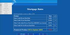 Wholesale Mortgage Connection